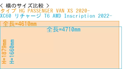 #タイプ HG PASSENGER VAN XS 2020- + XC60 リチャージ T6 AWD Inscription 2022-